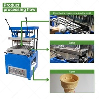 Machine industrielle à gaufres, donuts, biscuits, coupes comestibles et cornets de crème glacée pour thé, café et pizza