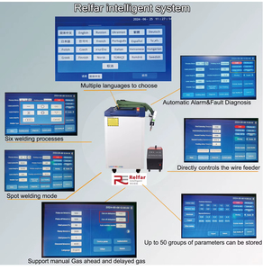 Máquina de Soldadura Láser 4 en 1 de 3000W, Cortadora, Limpiadora, Eliminadora de Óxido, Soldador Láser de Fibra - Product Image 6
