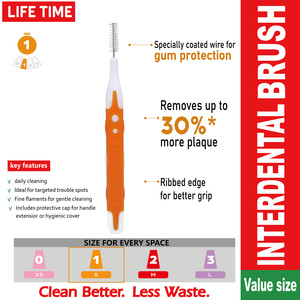 Servicio de Empaque Personalizado OEM, Palillos Interdentales de Goma Suave con Mango Cónico, Cepillo Interdental - Product Image 3