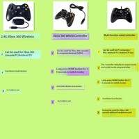 Controlador de Juegos Arcade con Cable PC360 para PS3 y PC, Compatible con Steam y Black Myth, con Vibración y Joysticks