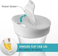 Bouteilles carrées en plastique transparent de 1500ml Récipient à thé glacé et à jus de fruits Flip Style pour bars et réfrigérateurs domestiques