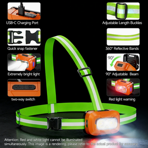 Lampe de course LED rechargeable, à porter en bandoulière, haute luminosité, bandes réfléchissantes, lampe de poitrine/taille/tête pour le jogging nocturne - Product Image 4