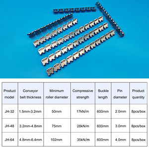 Конвейерная лента со шнуровкой, 24 дюйма, застежки-бабочки из нержавеющей стали, пряжки из ПВХ, полиуретановая лента для ремонта, 8 шт./коробка - Product Image 3