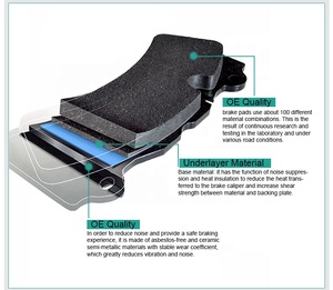 Pastilla de freno FEO de buena calidad <span class=keywords><strong>WVA</strong></span> 29059 29061 29062 29108 Pastillas de freno <span class=keywords><strong>WVA</strong></span> sin asbesto 29087 - Product Image 3