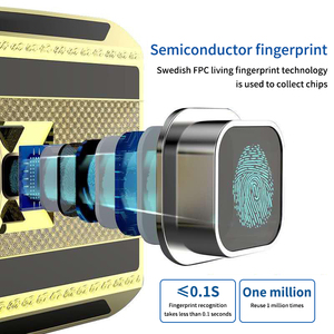 Bán Sỉ Hộp An Toàn Chuyên Nghiệp Hộp Tiền An Ninh An Toàn Tại Nhà - Product Image 3