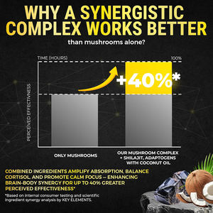 OEM/ODM Complexe de Maca, Champignons et Shilajit pour le Soutien Cérébral, Capsules Molles Certifiées GMP, Emballage Personnalisé - Product Image 4