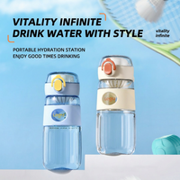 Botol Minum Minimalis Sporty Tritan Ramah Lingkungan Aman untuk Makanan Tahan Banting Awet Buka Satu Sentuhan