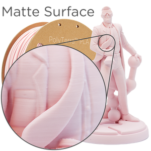 เส้นพลาสติกสำหรับพิมพ์ 3 มิติ Polymaker PolyTerra PLA ชีวภาพ แบบด้าน ขนาด 1.75/2.85 มม. - Product Image 2