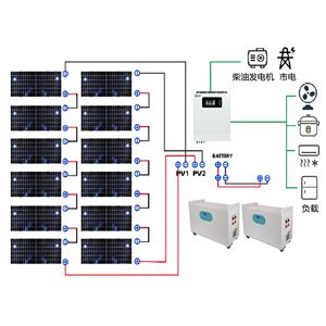 Système d'énergie solaire 10 kW hors réseau avec batterie au lithium pour usage domestique - Product Image 1