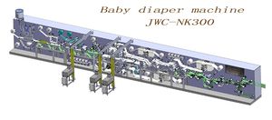 Máquina para Pañales de Bebé JWC Nk800 Sv con <span class=keywords><strong>Velocidad</strong></span> de Trabajo Estable, Fuente de Alimentación 380V/50Hz - Product Image 6