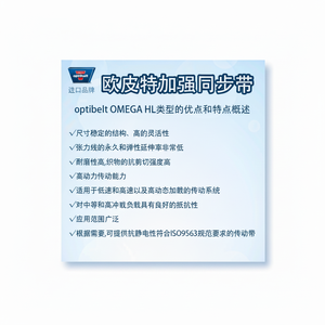 Correa de Distribución de Goma Dentada de Alta Resistencia Opite, Etiqueta Azul, Síncrona, 8M 14MHL 1040 1600 1760 1195, Correas de Transmisión OEM - Product Image 1