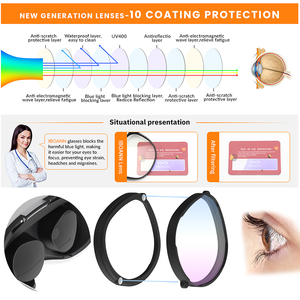 Marco de Protección de <span class=keywords><strong>Lentes</strong></span> para Quest 2/Quest 3S, Diseño Magnético con Bloqueo de Luz Azul, Protección Ocular para <span class=keywords><strong>Lentes</strong></span> Ópticas - Product Image 4