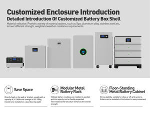 Caja Metálica Vacía para Baterías DIY <span class=keywords><strong>12v</strong></span> 24v 48v 51.2v Kit 16s 100ah 105ah 230ah 280ah 300ah 320ah Lifepo4 para Uso Doméstico - Product Image 5