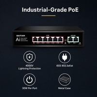 BAITIAN - Conmutador Ethernet POE de 4 Puertos y 10/100 Mbps con Punto de Acceso WLAN (4+2), Alcance de 250 m, 65 W, Metal, Capacidad de 1.2G, BT-1006B