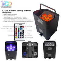 Luz Par Delgada RGBAW+UV 6 en 1 de 6x18W con Control Inalámbrico por Aplicación, Batería Recargable, IP44 para Parques Temáticos, Discotecas, DJ e Iluminación de Escenarios
