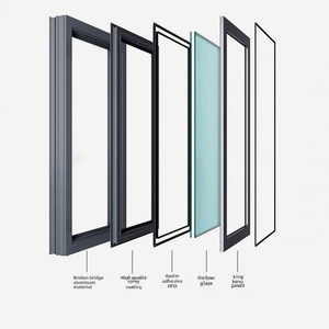 Weidun Modern Systeemvenster Vf80 Gebroken Brug Aluminium Zwaai Binnenopeningsvenster Met Magnetisch Scherm En Stofdichte Functie - Product Image 6