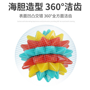 ของเล่นเคี้ยวแบบอินเทอร์แอคทีฟสำหรับสุนัข ลูกบอลสำหรับสุนัขที่กำลังฟันขึ้น ขนาดเล็ก กลาง ใหญ่ ทนทาน เล่นได้ทั้งในบ้านและนอกบ้าน อุปกรณ์สำหรับสัตว์เลี้ยง - Product Image 4