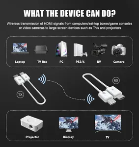 Video hochwertiger 1080P drahtloser Video-Sender und Empfänger HDMI 30M drahtloser HDMI-Verlängerungsfunktion