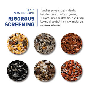 Pintura para Pisos Decorativa Antideslizante para Interiores y Exteriores, Resistente al Agua, de Color, <span class=keywords><strong>con</strong></span> Piedra Natural Lavada de 1-3 mm/3-5 mm - Product Image 5