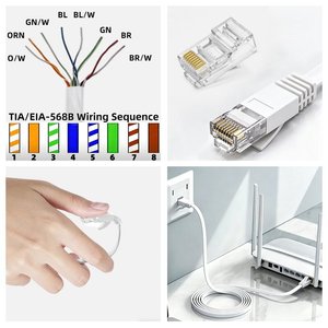 Cable Ethernet Plano CAT6 UTP Blanco con Cubierta de PVC, 305m, Cable de Conexión de Red LAN de Alta Velocidad con Hilos de Cobre, 32AWG - Product Image 4