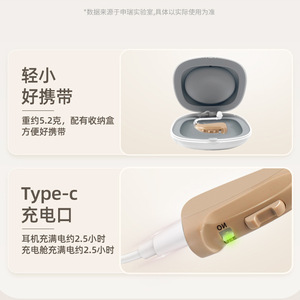 เครื่องช่วยฟังแบบคล้องหู Banglijian C-501Bc แบตเตอรี่แบบชาร์จได้ 60 มิลลิแอมป์ สำหรับผู้สูงอายุที่มีปัญหาการได้ยินรุนแรง - Product Image 3