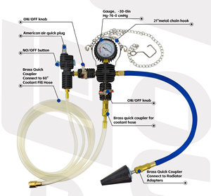 28 Stück Auto Wassertank Lecks ucher Kühler pumpe Druck prüfgerät Kit Kühlsystem Kühlmittel Vakuum Spülung SetM Custom ized - Product Image 3