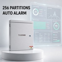 Controlador Central Ultrasónico ARM Industrial de 32 bits, CA 110-240V, para Sistema Inteligente de Guía de Estacionamiento