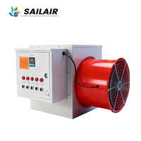 Chauffage électrique pour l'élevage de volailles et de bétail, idéal pour les serres, les poulaillers et les abris à canards