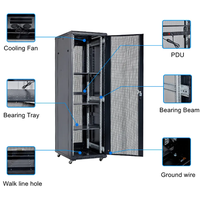 Rak Server Jaringan Indoor/Outdoor 19 inci 36u 42u 47u Harga Pabrik, Kabinet Pusat Data dengan Serat Optik untuk Jaringan, Tersedia