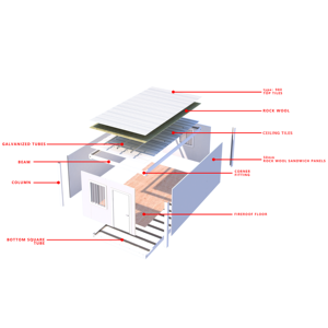 Pricing for 3 Prefabricated Modular Housing Units Modular <strong>Container</strong> <strong>Cafeteria</strong> &amp; Office - Product Image 5