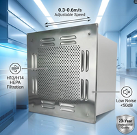 Boîtier de terminaison avec filtre HEPA, port de test DOP, diffuseur d'air en aluminium, pour usine pharmaceutique GMP, neuf, certifié H14 ISO9001