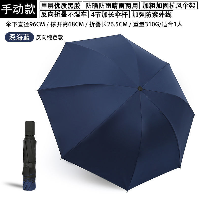 [Manual] Classic Solid Color Navy Blue
