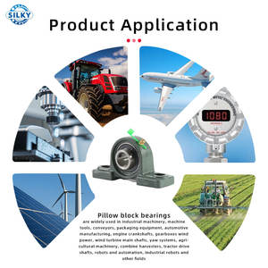 ตลับลูกปืน UCP204บล็อกหมอนตลับลูกปืน Ucp205 Ucp208 Ucp207 Ucp206 Uc209 Uc210 Uc211จัดส่ง Uc212 - Product Image 5