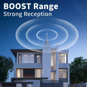 Anten ngoài trời băng tần kép 2.4G 5.8G <span class=keywords><strong>WIFI</strong></span> WLAN đa hướng, đầu nối N đực cái, chống nước, chất liệu sợi thủy tinh - Product Image 6