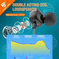 Écouteurs filaires SOMIC TONE, casque audio, écouteurs intra-auriculaires sport 3,5 mm, super basses, stéréo, avec micro pour téléphone