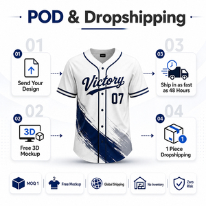 Maillots de baseball en gros : Les plus tendances, personnalisables par sublimation, pour le dropshipping - Product Image 2