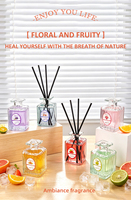 Diffuseur d'arômes d'aromathérapie, parfum fruité, désodorisant d'intérieur sans flamme, diffuseur de parfum décoratif aux huiles essentielles pour chambre à coucher