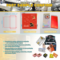 Vente en gros de boîte d'emballage de produits électroniques 3c chargeur câble USB produit numérique boîtes de papier cadeau cintre onglet avec fenêtre