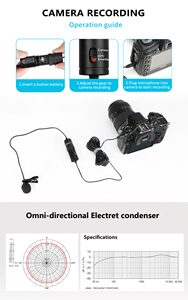 Microphones BOYA By-M1 Microphones compacts pour smartphone, appareil photo reflex numérique, microphones cravate pour iPhone Android Samsung <span class=keywords><strong>Sony</strong></span> Nikon - Product Image 3