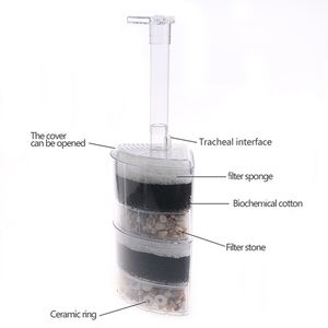 Esponja de Filtro de Esquina Bioquímica de Plástico, Accionada por Aire, Útil para Acuarios de Camarones y Peces - Product Image 1
