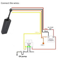 Rastreador GPS TK003 en Oferta con Corte Remoto de Combustible para Gestión de Flotas de Vehículos