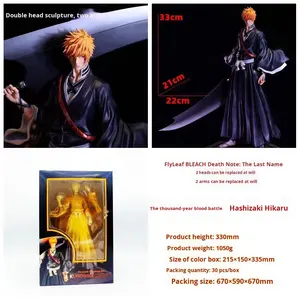 Figurine d'action en PVC à assembler FlyLeaf GK <span class=keywords><strong>BLEACH</strong></span> Soul Eater <span class=keywords><strong>Thousand</strong></span>-<span class=keywords><strong>Year</strong></span> <span class=keywords><strong>Blood</strong></span> <span class=keywords><strong>War</strong></span> Kurosaki Ichigo - Product Image 3