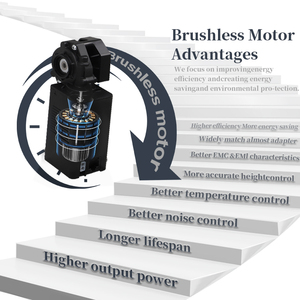 2 SURF2 Office Brush less Electric Einzel motor Schreibtisch Sitzen und Stehen <span class=keywords><strong>Computer</strong></span> Heught verstellbarer Tisch - Product Image 5