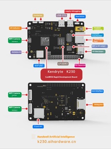 Kendrite CanMV K230 <strong>Development</strong> Board k230 AI Rapid <strong>Development</strong> Board - Product Image 6