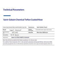 Tuyau de pompe péristaltique recouvert de PTFE, résistant aux acides et aux alcalis forts, tuyau péristaltique chimique