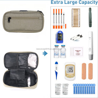 Sac isotherme portable pour insuline, sac de voyage isotherme pour insuline, sac isotherme personnalisé, sac à dos isotherme, sac isotherme imperméable