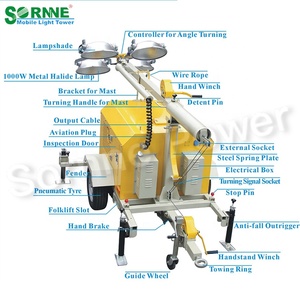 SORNNE 9 M mât télescopique groupe électrogène Diesel 4*1000W lampes aux halogénures métalliques 4*300W lumière LED tour d'éclairage Mobile - Product Image 4