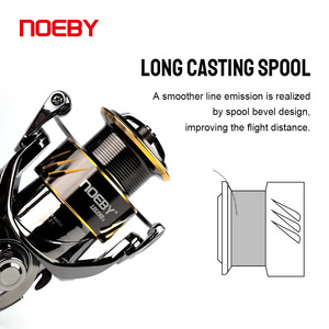 Carrete de Pesca <span class=keywords><strong>NOBBY</strong></span> Legend 20kg Power CNC Spool con Freno, Manivela de EVA y Metal, para Surfcasting en Agua Salada - Product Image 3