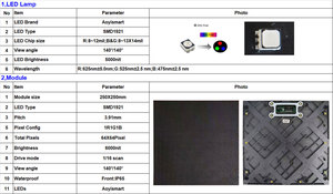 Giá tốt nhất bán sỉ cho thuê Màn hình mô-đun ngoài trời DIY <span class=keywords><strong>LED</strong></span> hiển thị đầy đủ phía trước bảo trì 250x250 mét IP65 p3.91 <span class=keywords><strong>LED</strong></span> mô-đun - Product Image 3