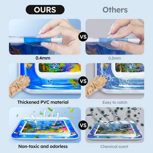 זמייקר חתול חדש מים לחתולים מים מחצלת אנטי-שריטה מעובה חיישן מים לשחק כלבים חתולים - Product Image 2